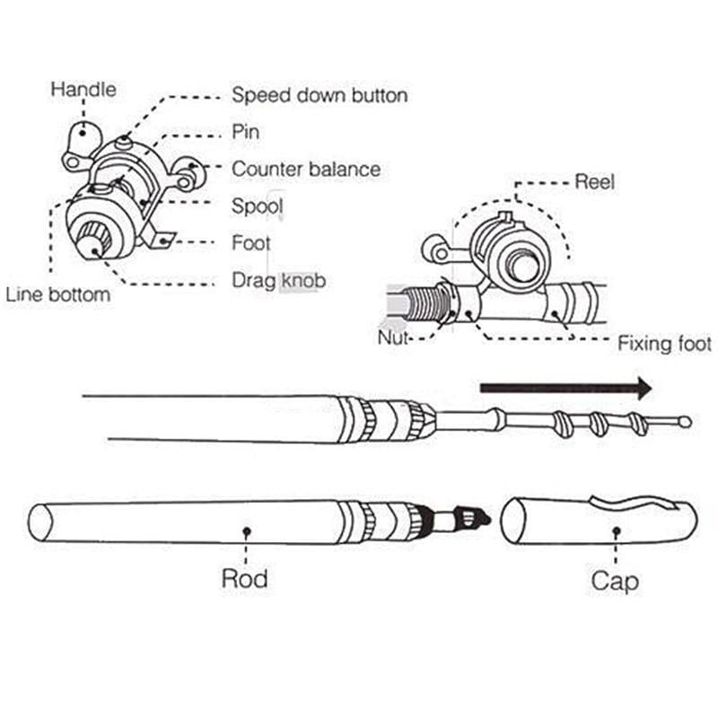 🔥2025 Hot sale🎣Pocket Fishing Rods