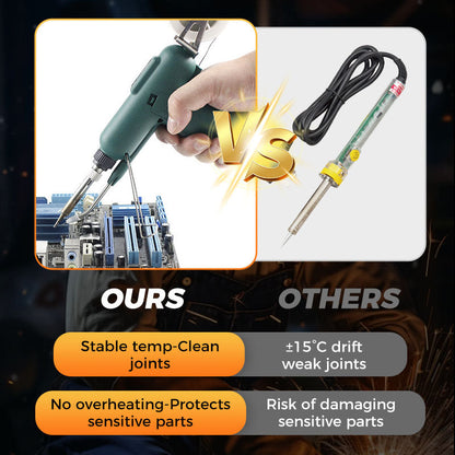 🔥Hot Sale🔥High-efficient 80W Electric Sodering Iron