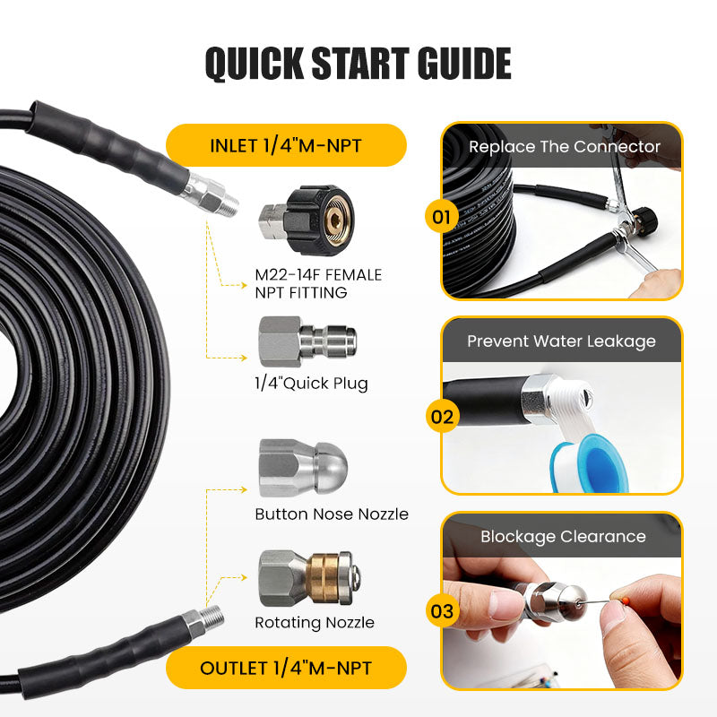 💦 69% OFF INSTANT! 🚿 5800PSI Sewer Jetter Kit - High-Pressure Nozzle & Hose for Clogged Drains/Pipes, Compatible with Most Pressure Washers 🔧📦