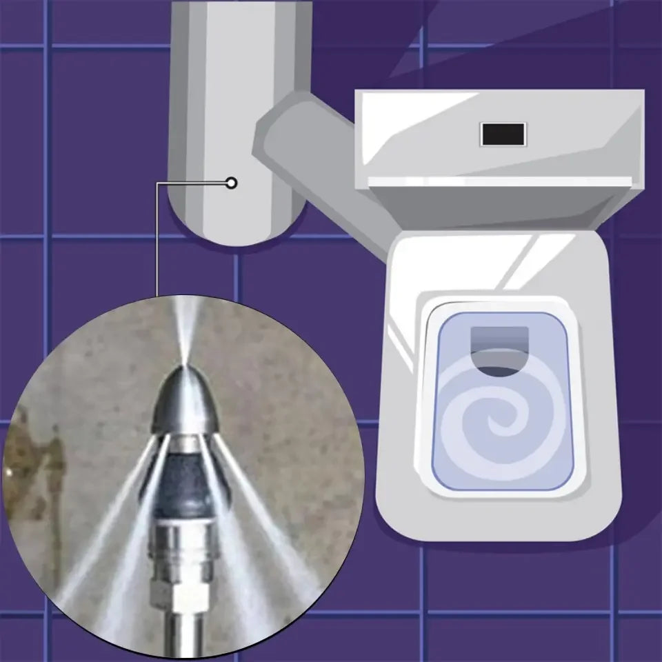 Sewer cleaning tools High-pressure nozzle