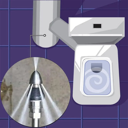 Sewer cleaning tools High-pressure nozzle