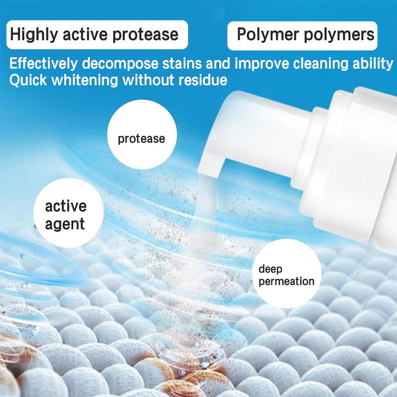 Universal Portable No-Rinse Foam Cleaner for Shoes