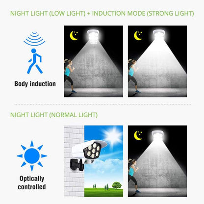 ✨2026 HOT SALE💥Camera-like Motion Sensor Solar Light