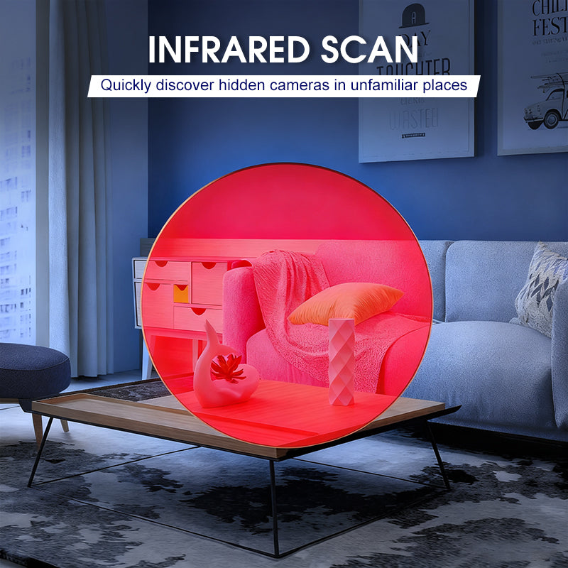 Infrared Anti-Peeping Camera Detector