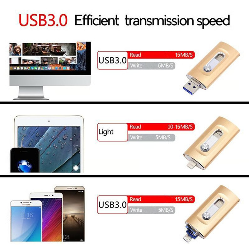 🔥Hot Sale Deals-High-Speed USB Flash Drive