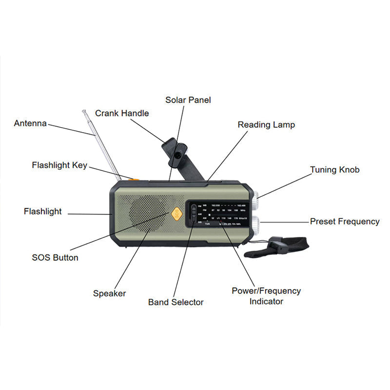 📢📢49%  OFF !! ⏰Solar Hand-Crank Emergency Weather Radio
