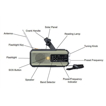 📢📢49%  OFF !! ⏰Solar Hand-Crank Emergency Weather Radio
